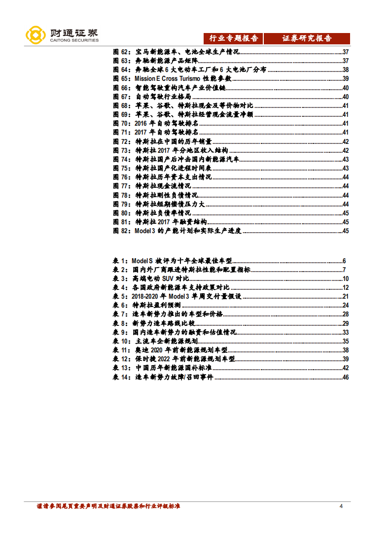 汽车行业造车新势力报告之二：特斯拉和他的中国表亲们.pdf 第4页