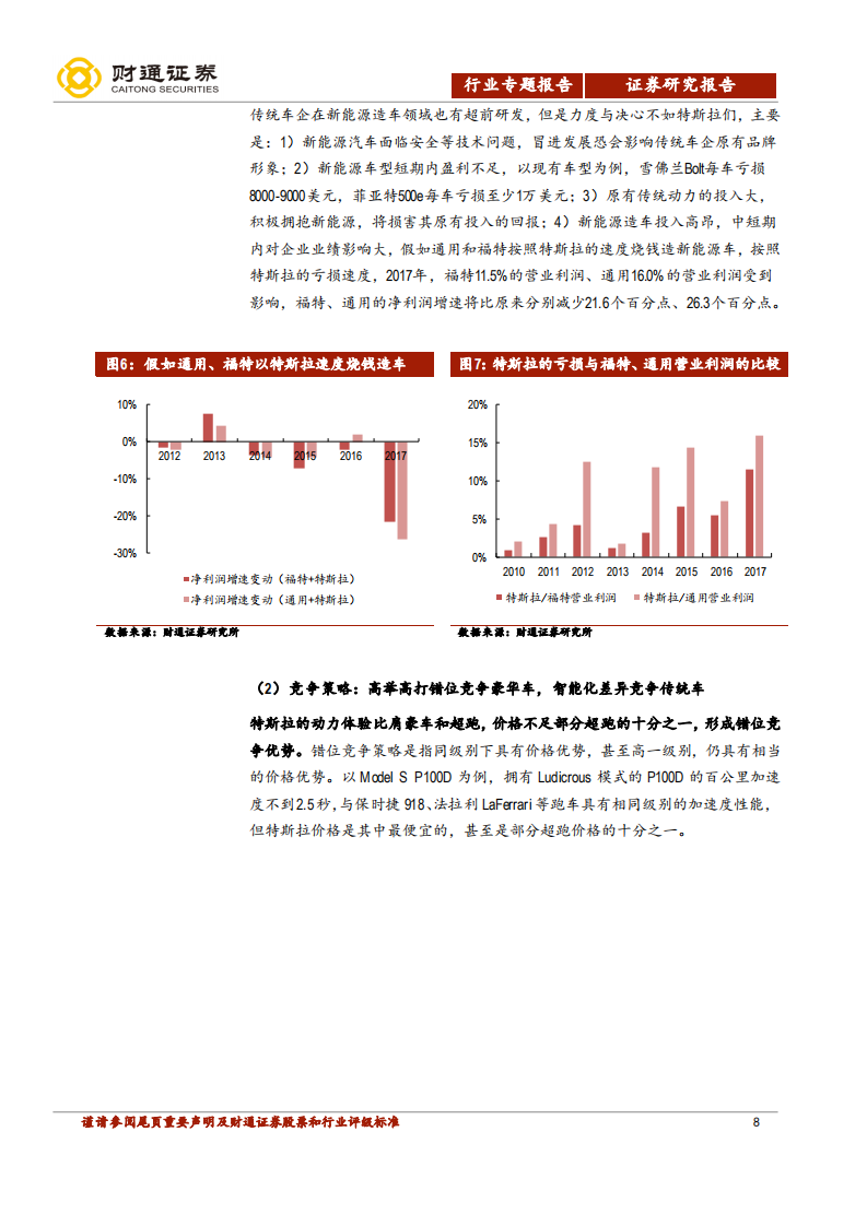 汽车行业造车新势力报告之二：特斯拉和他的中国表亲们.pdf 第8页