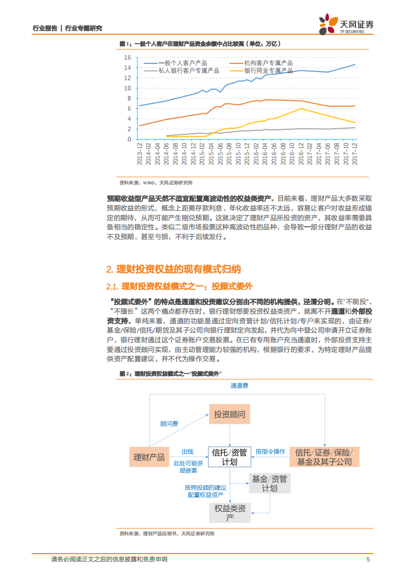 银行行业专题研究：银行理财怎么投股票？.pdf 第5页