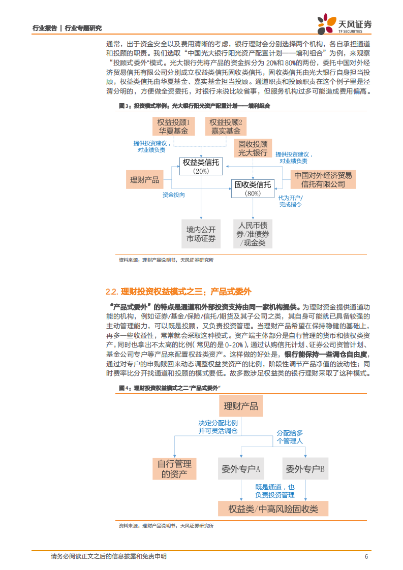 银行行业专题研究：银行理财怎么投股票？.pdf 第6页