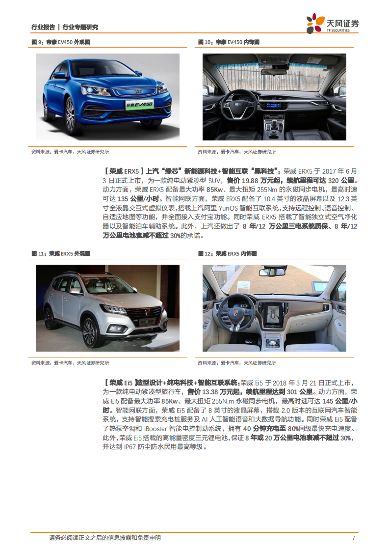 汽车行业专题研究：北京国际车展攻略，电动汽车购车指南.pdf 第7页