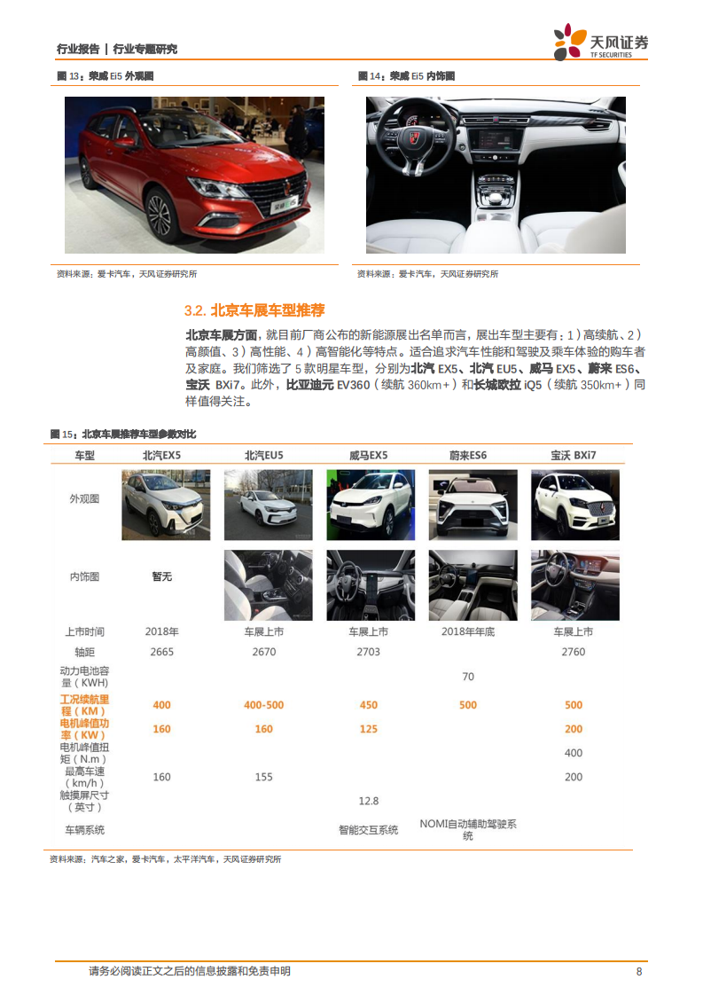 汽车行业专题研究：北京国际车展攻略，电动汽车购车指南.pdf 第8页