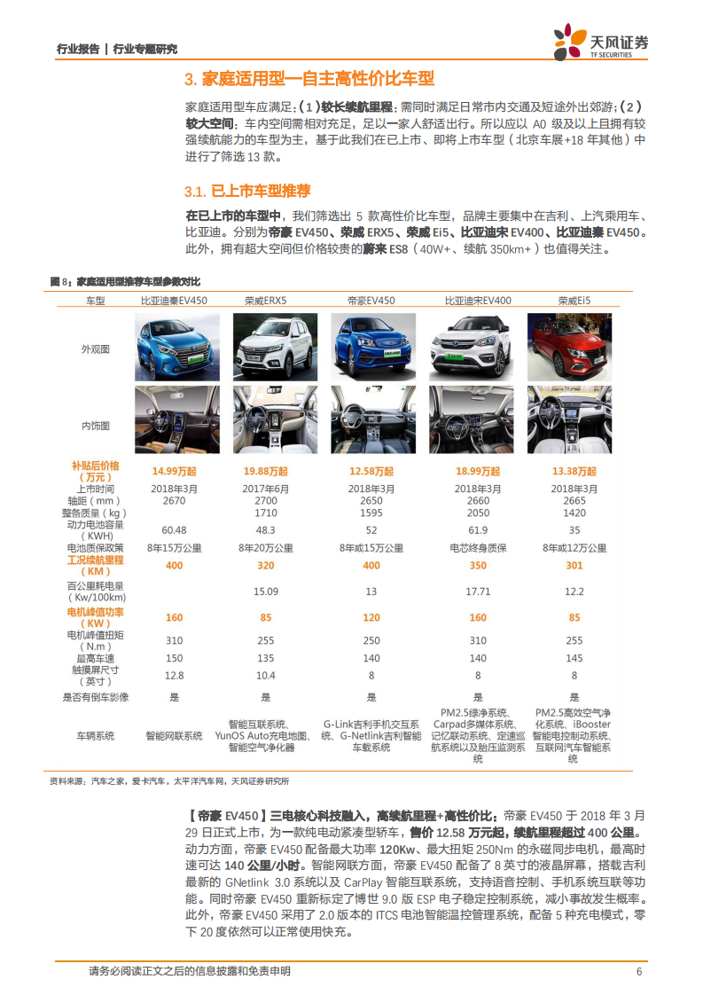 汽车行业专题研究：北京国际车展攻略，电动汽车购车指南.pdf 第6页