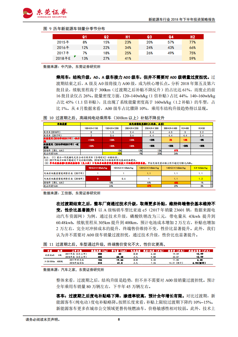 新能源车行业2018年下半年投资策略报告：结构升级，预期向上，看好Q3.pdf 第8页