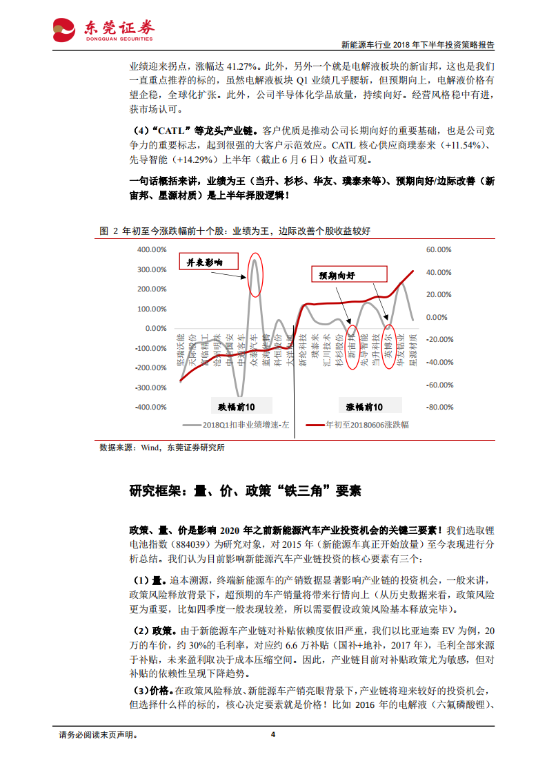 新能源车行业2018年下半年投资策略报告：结构升级，预期向上，看好Q3.pdf 第4页