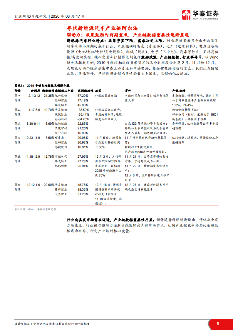 新能源车行业专题报告：风光十年复盘看新能源汽车未来龙头.pdf 第8页