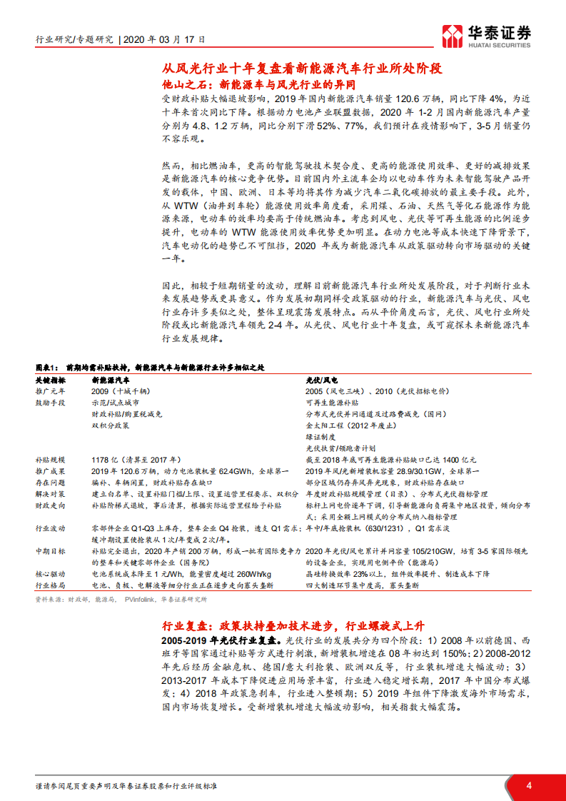 新能源车行业专题报告：风光十年复盘看新能源汽车未来龙头.pdf 第4页