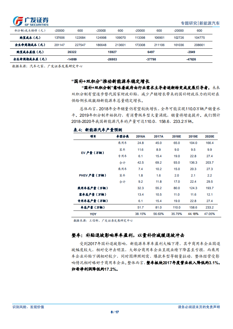 新能源车行业专题报告：新能源汽车板块2017年报与2018一季报总结.pdf 第8页