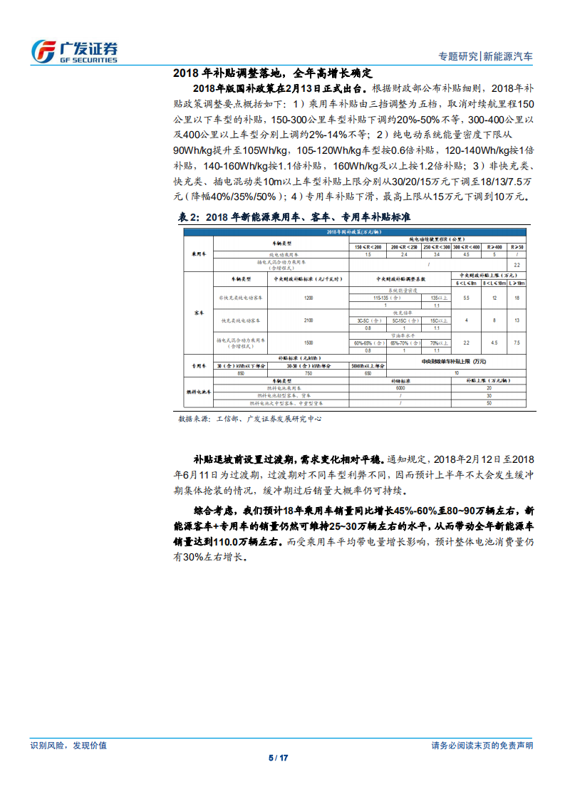新能源车行业专题报告：新能源汽车板块2017年报与2018一季报总结.pdf 第5页