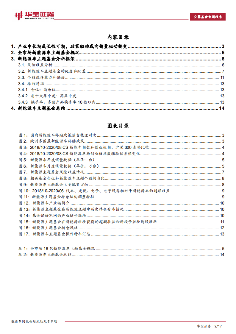 新能源车主题基金专题报告.pdf 第2页