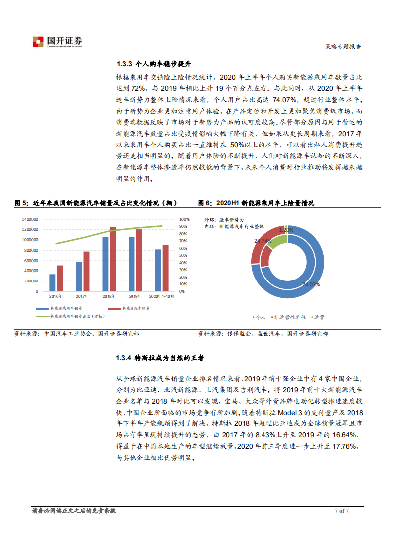 新能源汽车产业链：从量变到质变，与行业共同成长.pdf 第7页