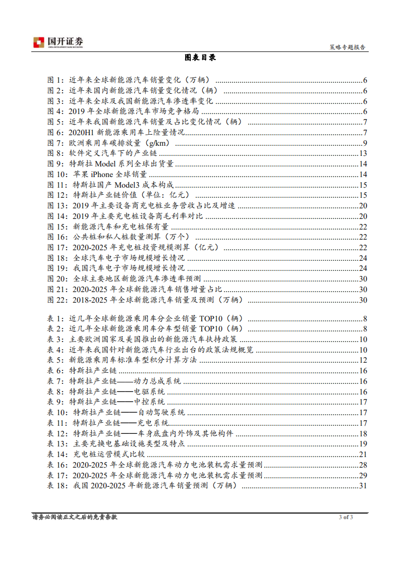新能源汽车产业链：从量变到质变，与行业共同成长.pdf 第3页