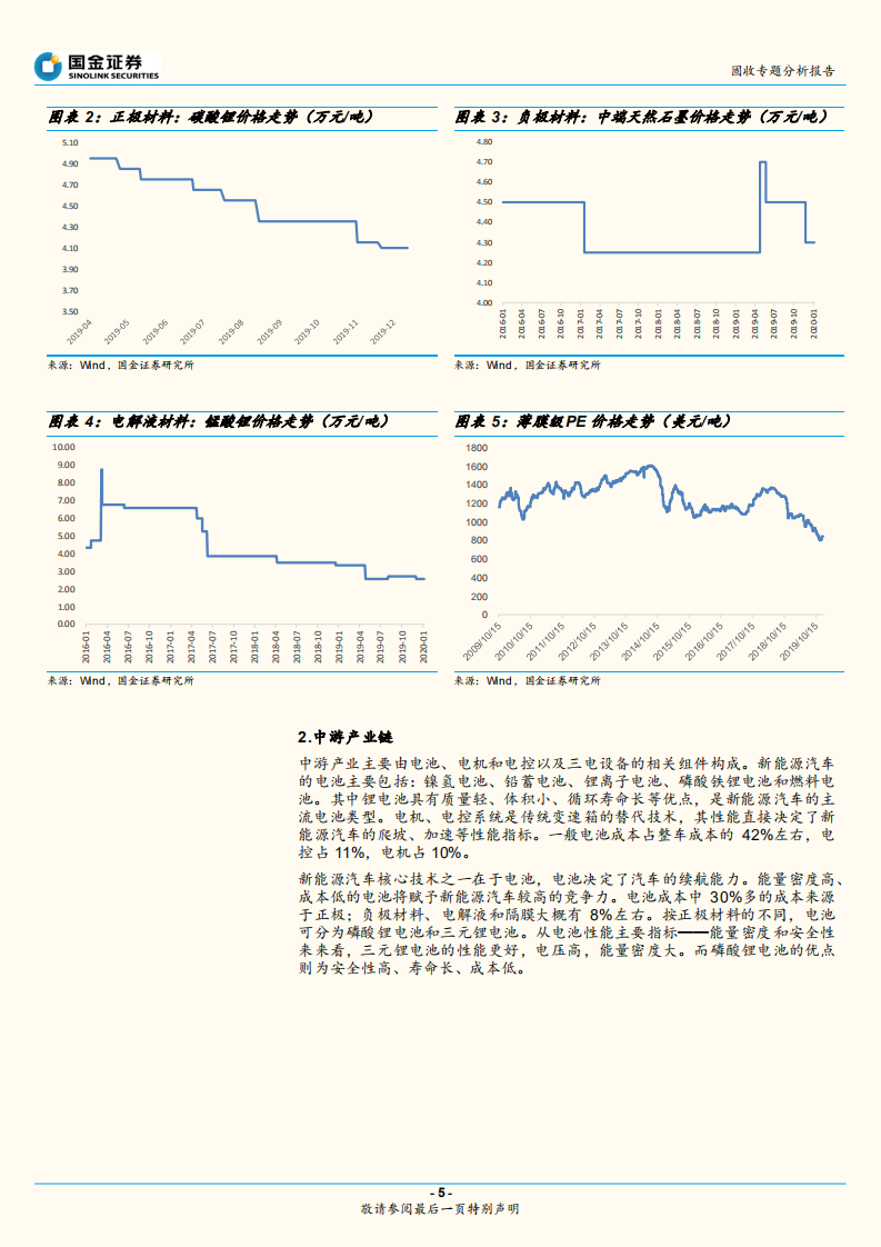 新能源汽车产业链梳理与个券整理.pdf 第5页