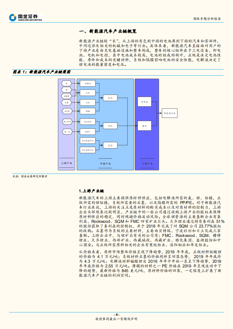 新能源汽车产业链梳理与个券整理.pdf 第4页
