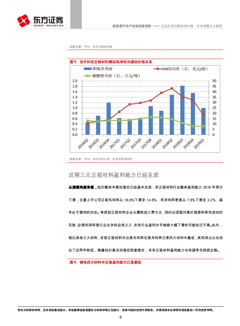 新能源汽车产业链行业：三元正极仍具投资价值，未来把握三大趋势.pdf 第8页