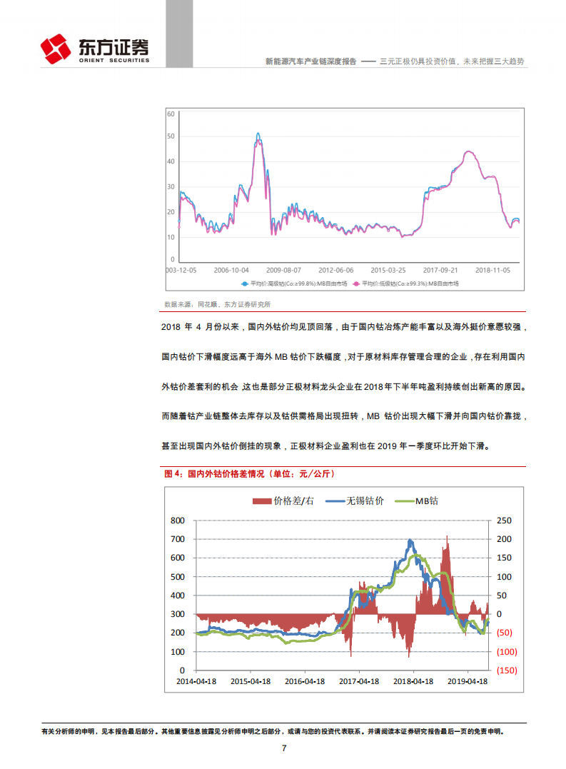 新能源汽车产业链行业：三元正极仍具投资价值，未来把握三大趋势.pdf 第7页