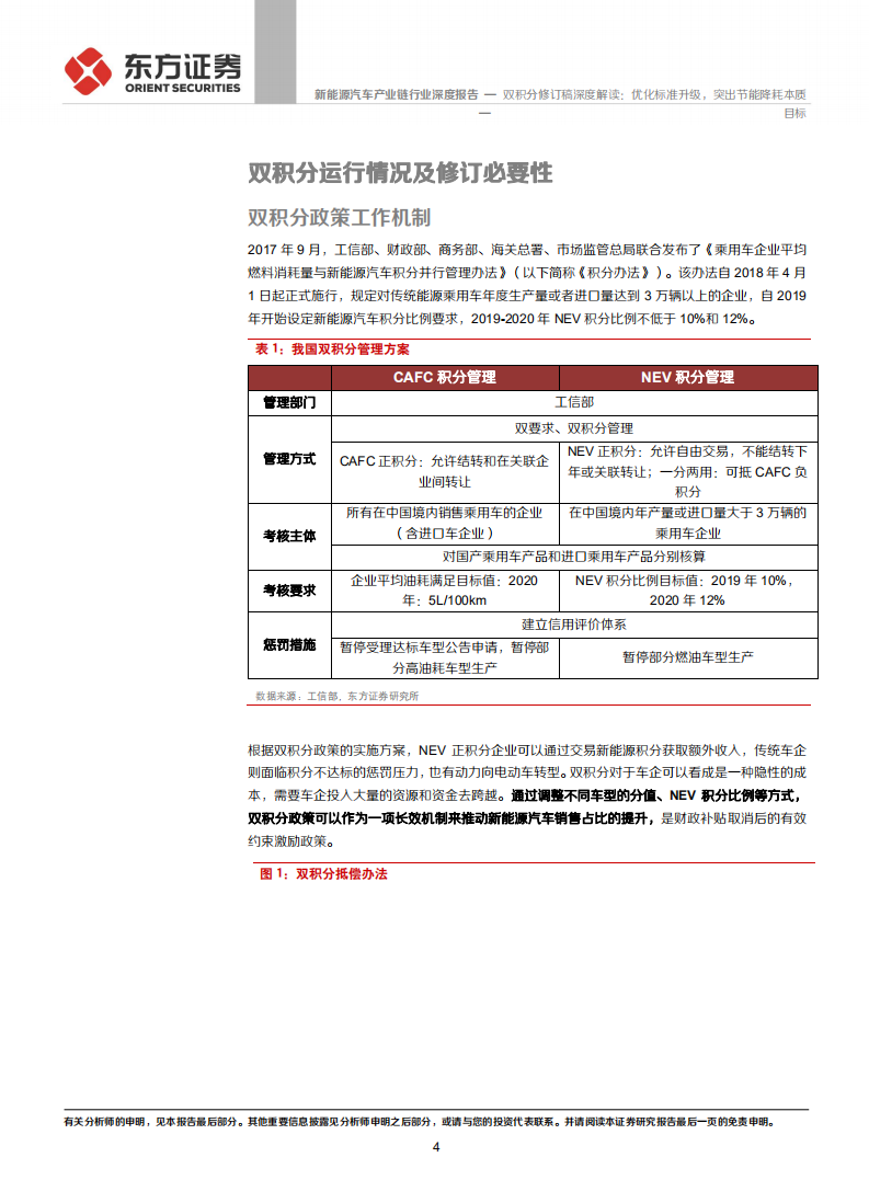 新能源汽车产业链行业：双积分修订稿深度解读：优化标准升级，突出节能降耗本质目标.pdf 第4页