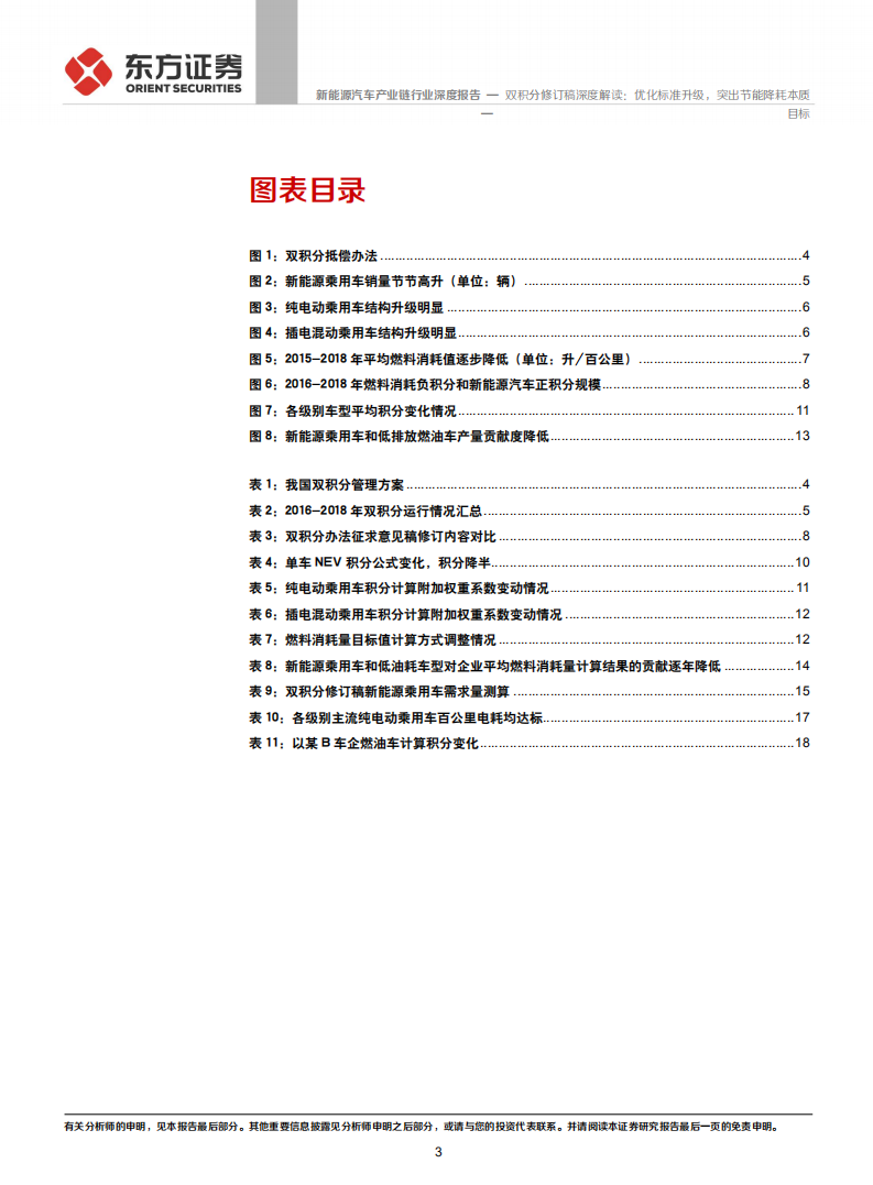新能源汽车产业链行业：双积分修订稿深度解读：优化标准升级，突出节能降耗本质目标.pdf 第3页