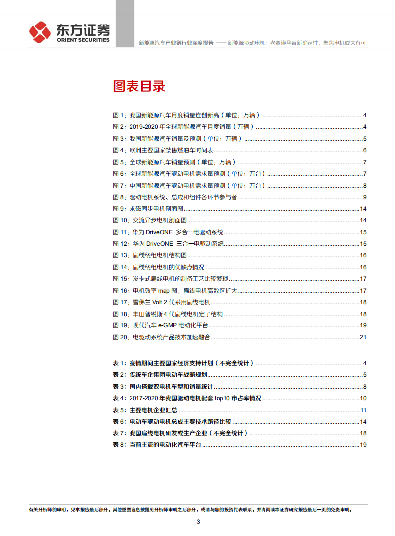 新能源汽车产业链行业：新能源驱动电机，老赛道孕育新确定性，聚焦电机或大有可为-20210601.pdf 第3页