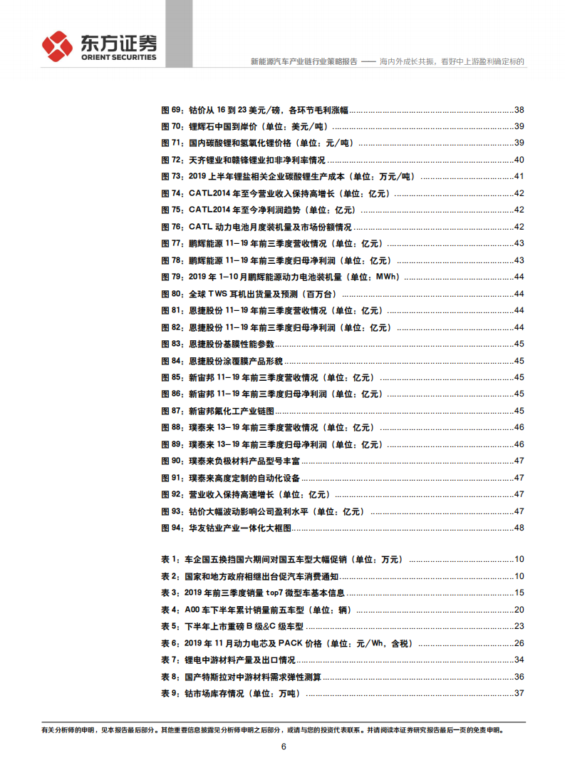 新能源汽车产业链行业策略报告：海内外成长共振，看好中上游盈利确定标的.pdf 第6页