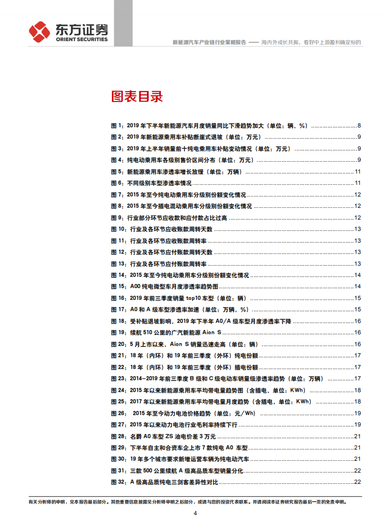 新能源汽车产业链行业策略报告：海内外成长共振，看好中上游盈利确定标的.pdf 第4页