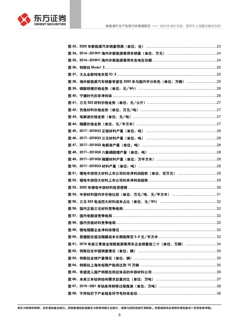 新能源汽车产业链行业策略报告：海内外成长共振，看好中上游盈利确定标的.pdf 第5页