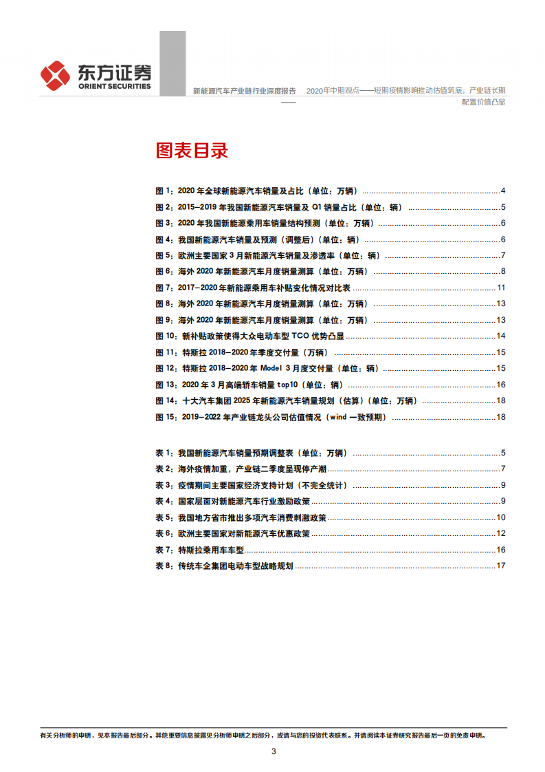 新能源汽车产业链行业深度报告：2020年中期观点&mdash;&mdash;短期疫情影响推动估值筑底，产业链长期配置价值凸显.pdf 第3页