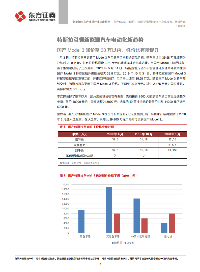 新能源汽车产业链行业深度报告：国产Model3降价，特斯拉引领新能源汽车高成长，继续推荐上游资源.pdf 第4页