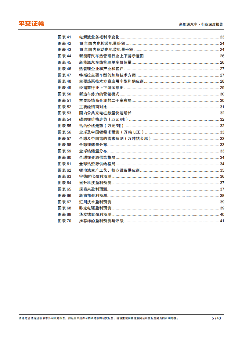 新能源汽车产业链纵析：要素与演变.pdf 第5页