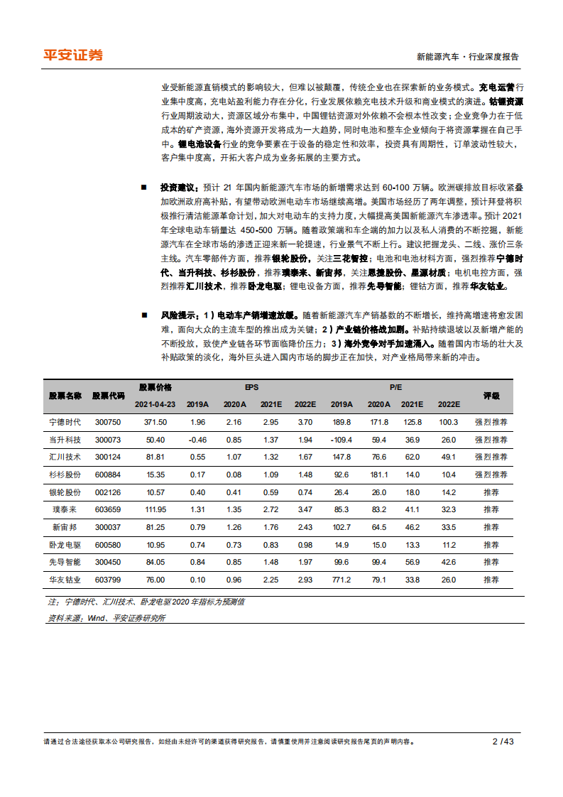 新能源汽车产业链纵析：要素与演变.pdf 第2页