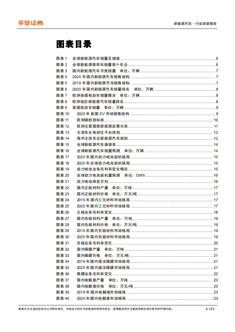 新能源汽车产业链纵析：要素与演变.pdf 第4页