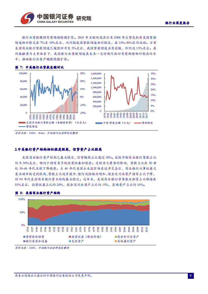 银行业：他山之石，中外对比角度看我国银行业转型路径.pdf 第7页
