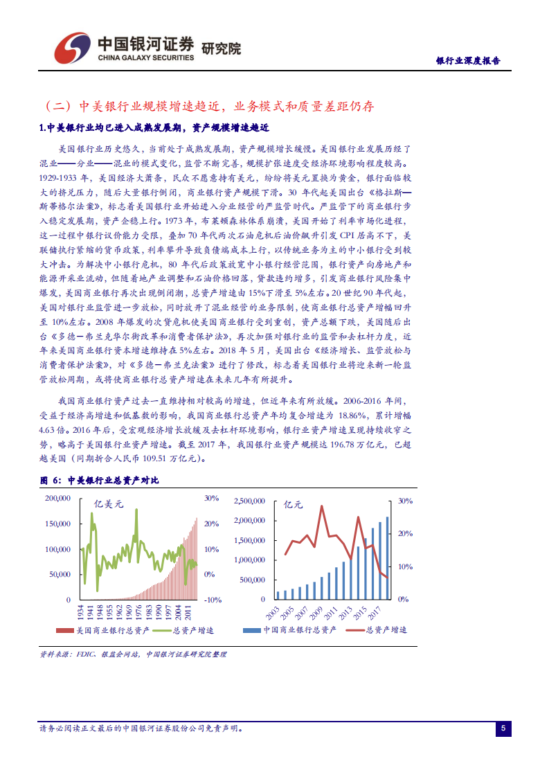 银行业：他山之石，中外对比角度看我国银行业转型路径.pdf 第6页