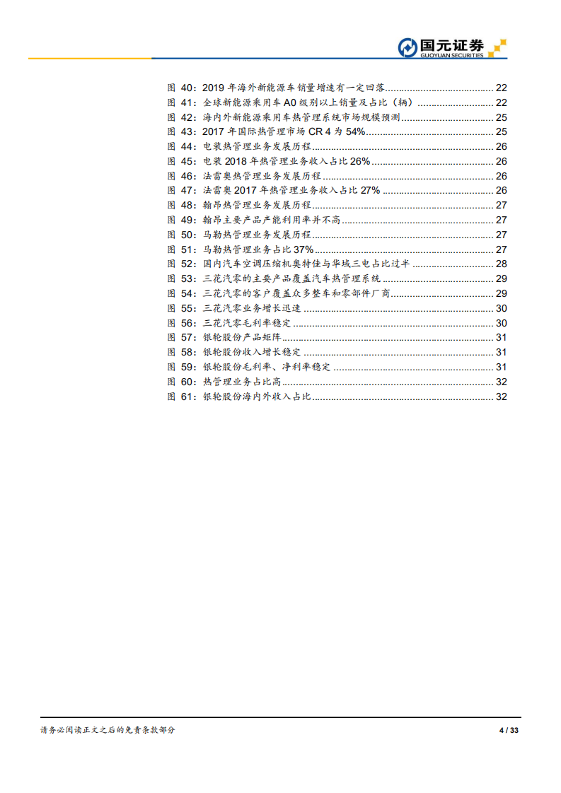 新能源汽车热管理行业深度研究报告：旧曲倚新声，热管理市场的价值飞跃.pdf 第4页