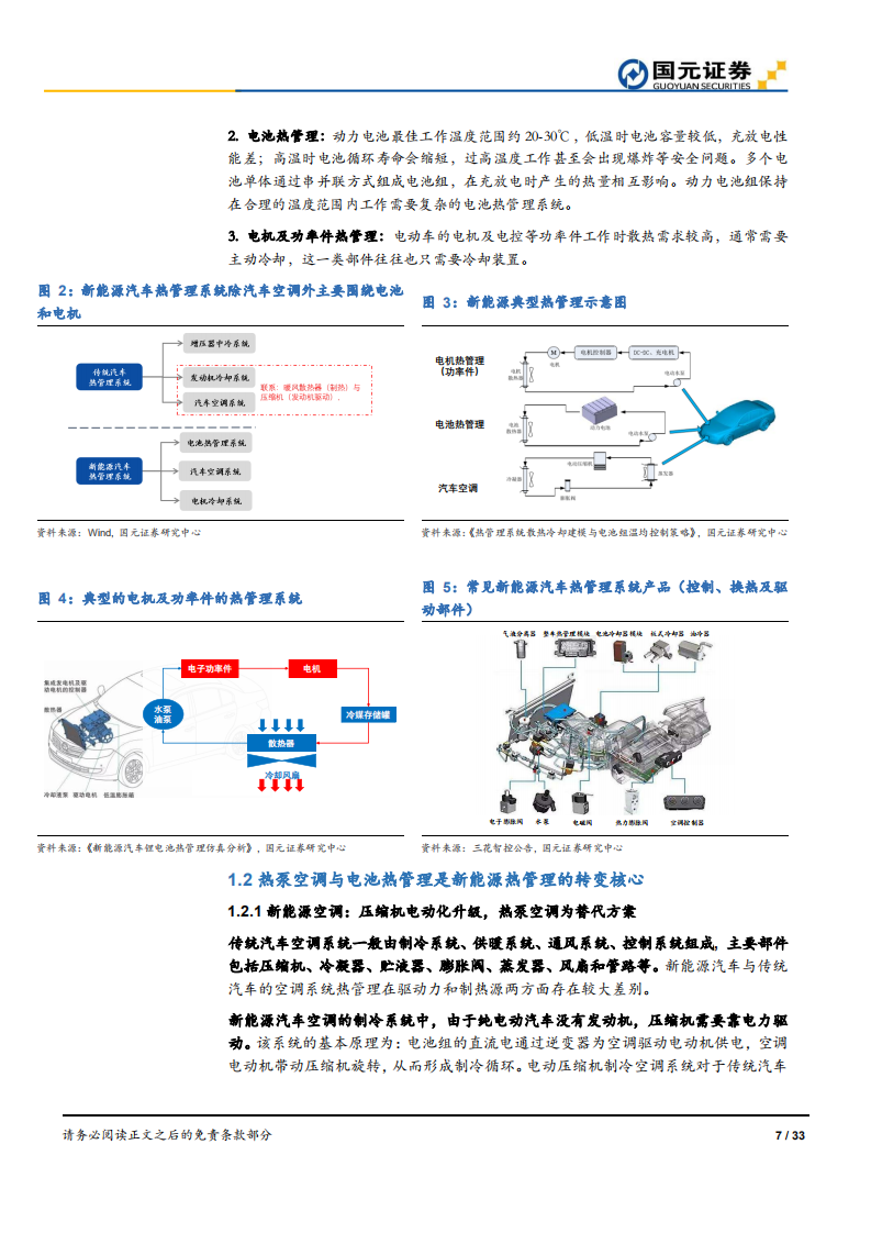 新能源汽车热管理行业深度研究报告：旧曲倚新声，热管理市场的价值飞跃.pdf 第7页
