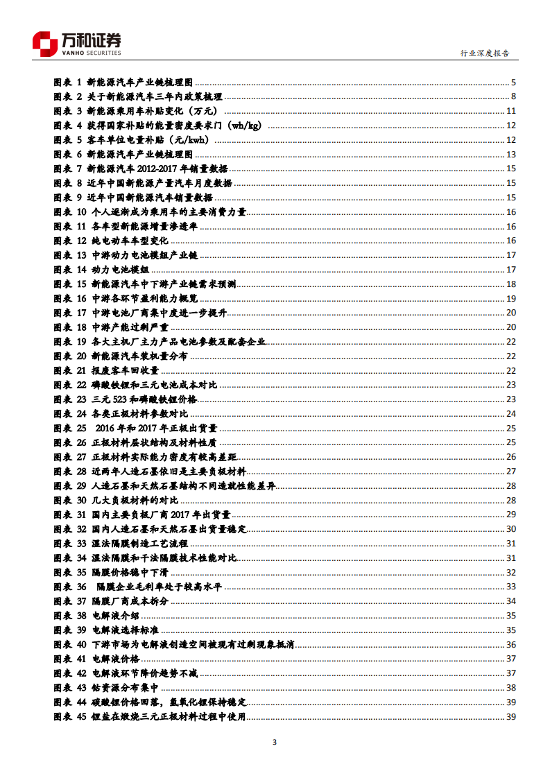 新能源汽车深度研究：拥抱行业Beta，寻找结构性Alpha.pdf 第3页