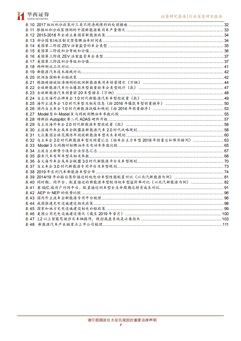 新能源汽车产业深度研究报告：立足产业变革，迎接黄金时代.pdf 第7页