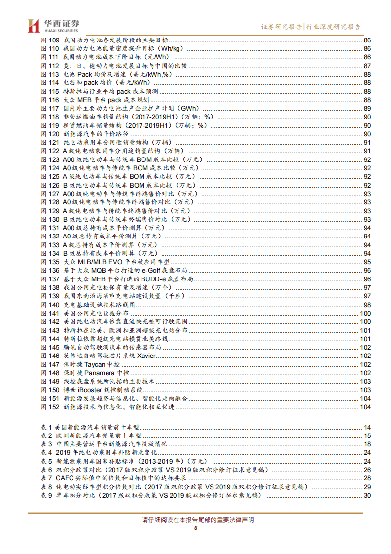 新能源汽车产业深度研究报告：立足产业变革，迎接黄金时代.pdf 第6页