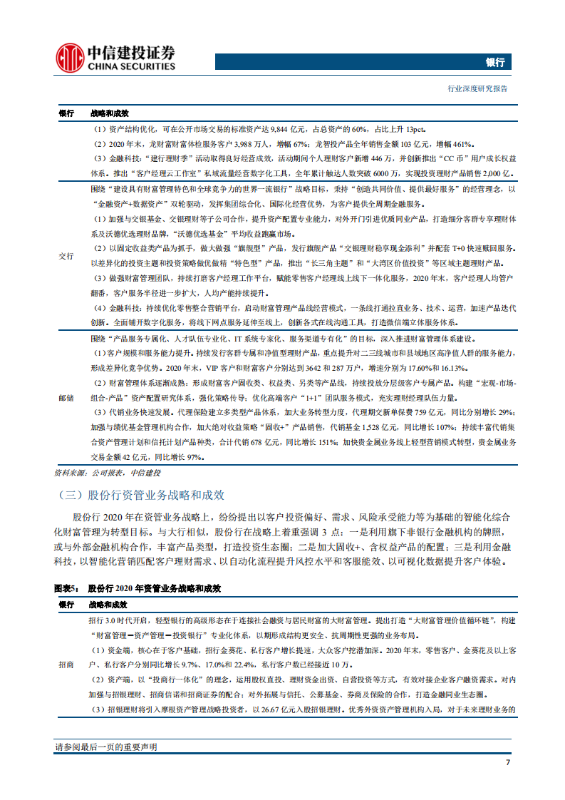 银行业&ldquo;银行资产管理&rdquo;系列深度之17：资管业务的重塑与新生，&ldquo;大财富管理&rdquo;启航-20210511.pdf 第8页