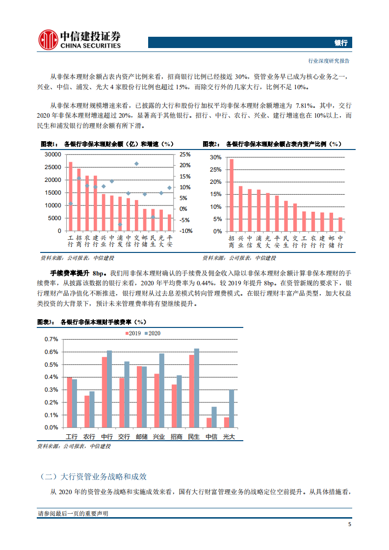 银行业&ldquo;银行资产管理&rdquo;系列深度之17：资管业务的重塑与新生，&ldquo;大财富管理&rdquo;启航-20210511.pdf 第6页
