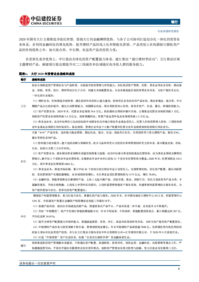 银行业&ldquo;银行资产管理&rdquo;系列深度之17：资管业务的重塑与新生，&ldquo;大财富管理&rdquo;启航-20210511.pdf 第7页