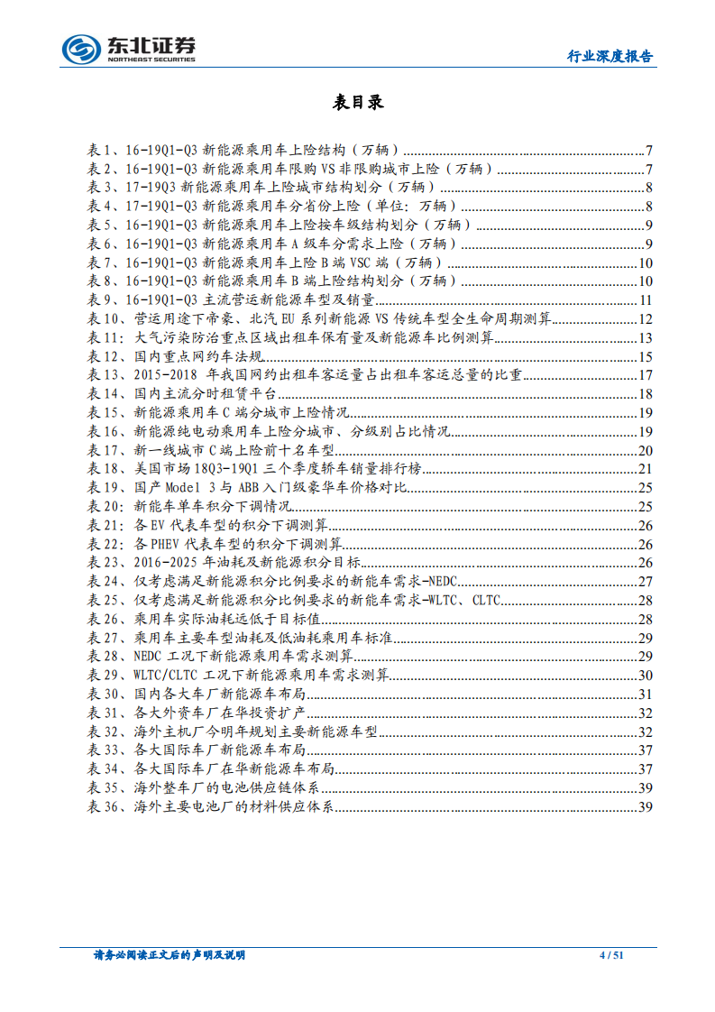 新能源汽车行业2020年度策略：全球电动化加速，看好海外供应链&上游弹性品种.pdf 第4页