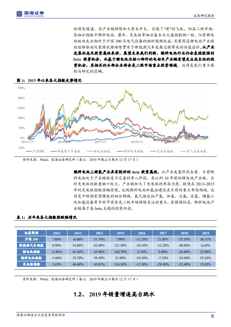新能源汽车行业2020年度策略：全球共振迎拐点，龙头拾级而上.pdf 第8页