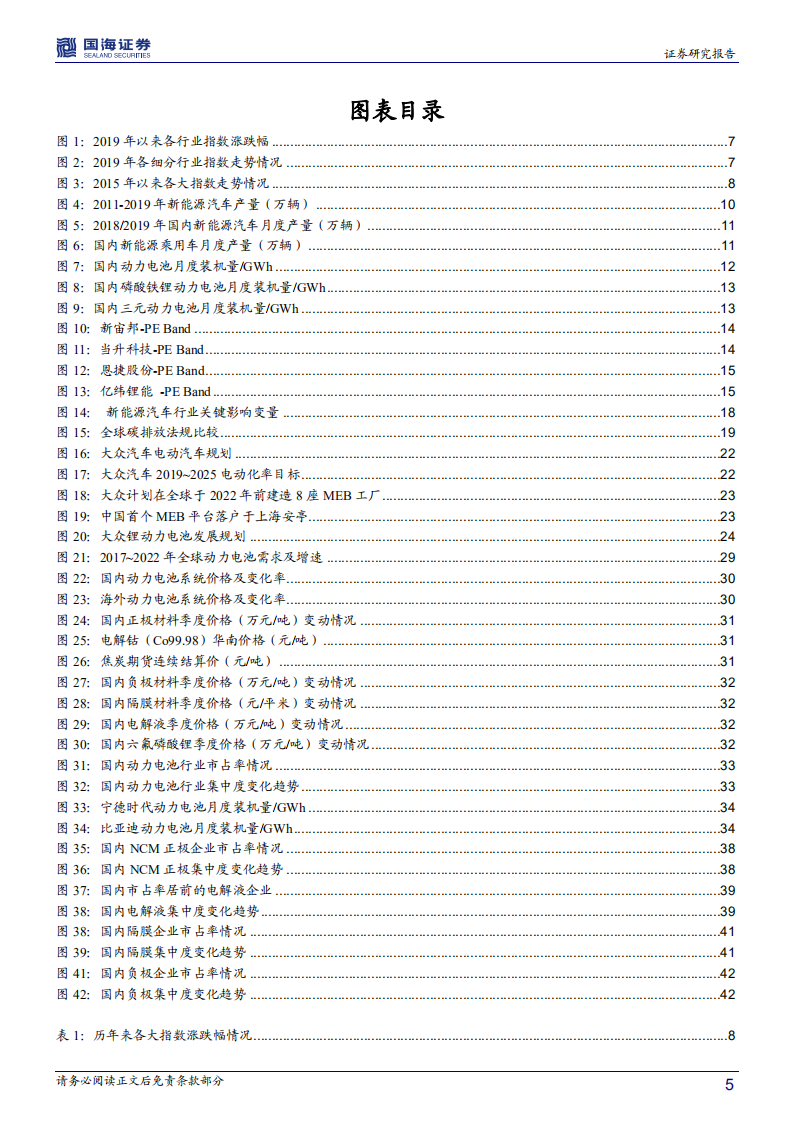 新能源汽车行业2020年度策略：全球共振迎拐点，龙头拾级而上.pdf 第5页