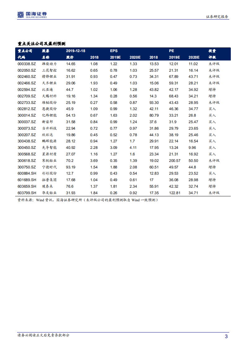 新能源汽车行业2020年度策略：全球共振迎拐点，龙头拾级而上.pdf 第3页