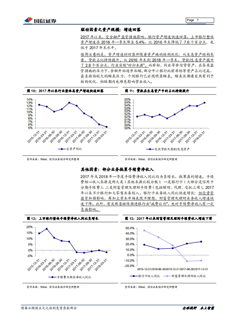 银行业2017年年报及2018年一季报综述：监管当头，推荐哑铃组合.pdf 第7页