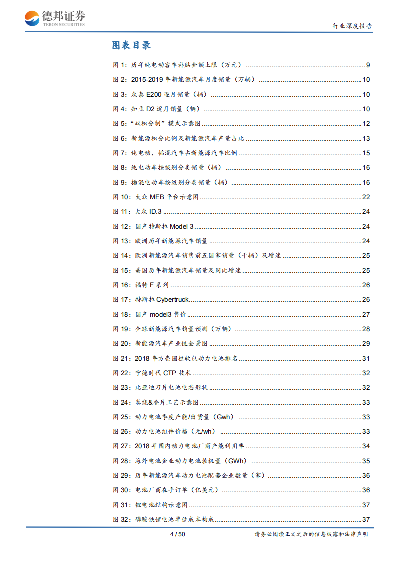 新能源汽车行业回顾及2020年展望：销量底部区域已现，拥抱龙头企业共成长.pdf 第4页