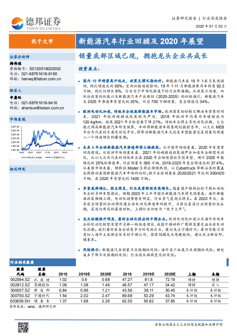 新能源汽车行业回顾及2020年展望：销量底部区域已现，拥抱龙头企业共成长.pdf 第1页