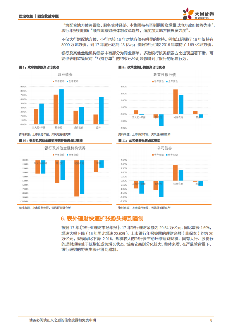 银行业2017年年报专题：资产篇：监管一周年，银行资产有何变化？.pdf 第8页