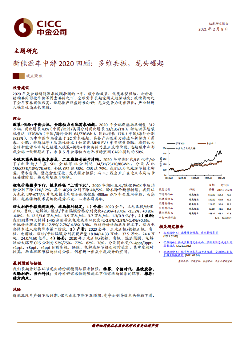 新能源汽车行业主题研究：新能源车中游回顾，多维共振，龙头崛起.pdf 第1页